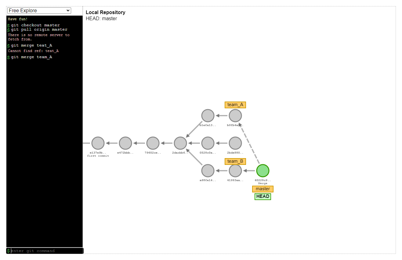 Git Branching and Merging
